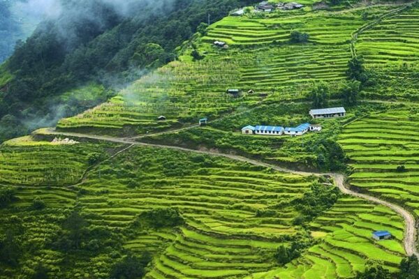 Top 10 Most Beautiful Place in Nepal